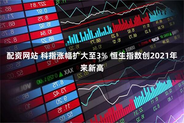 配资网站 科指涨幅扩大至3% 恒生指数创2021年来新高